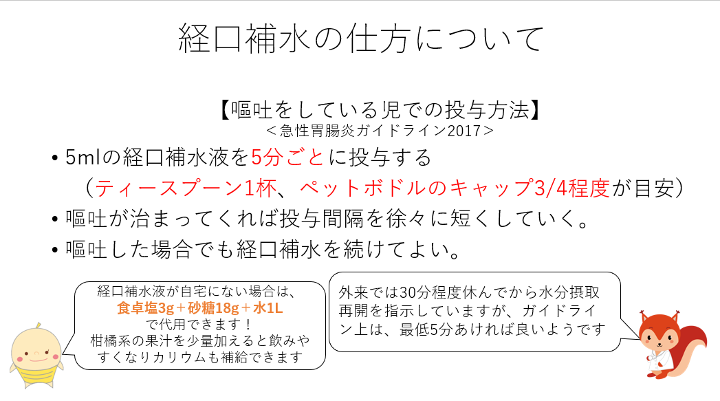 胃腸炎 つむぎこどもクリニック